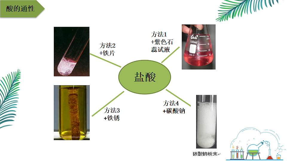 17247415第7页