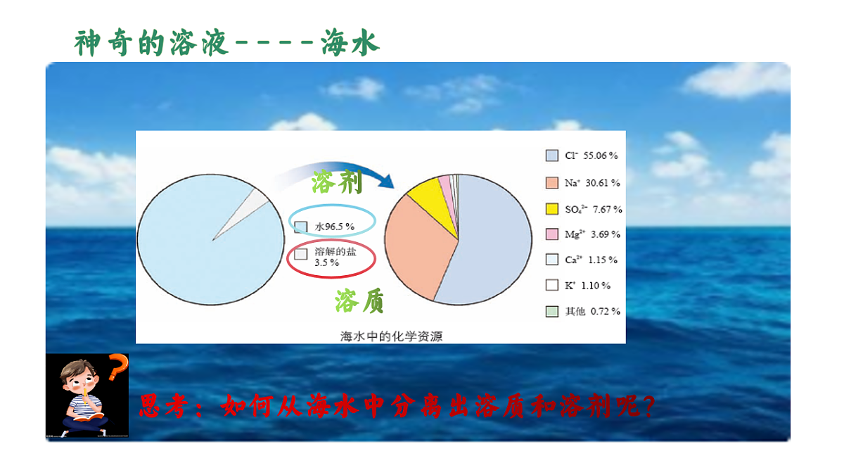 17247467第3页