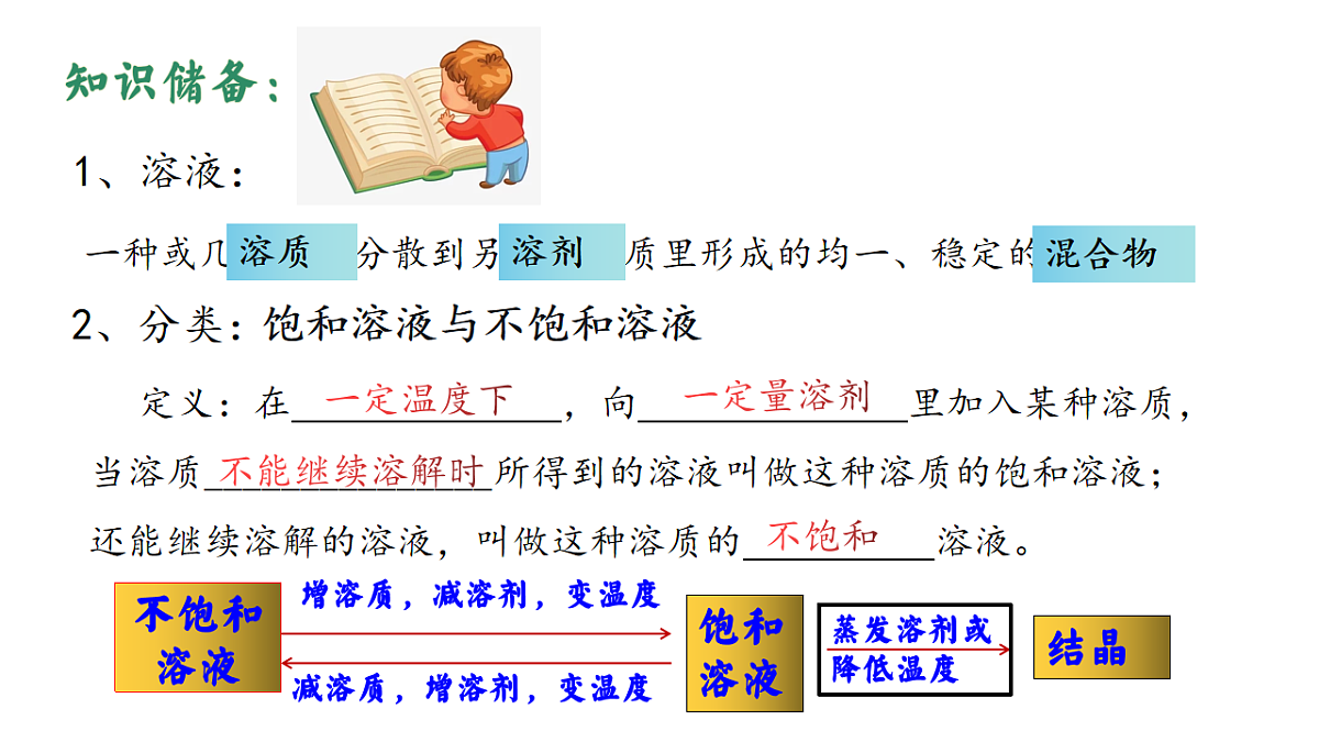 17247467第4页