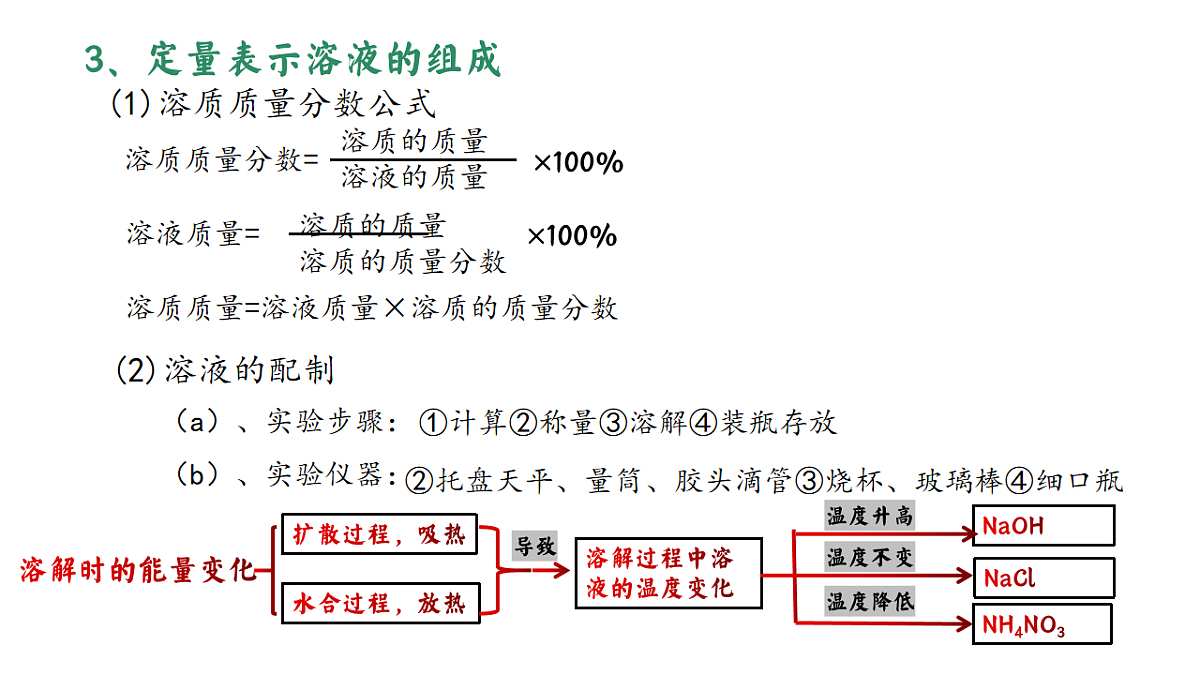 17247467第5页