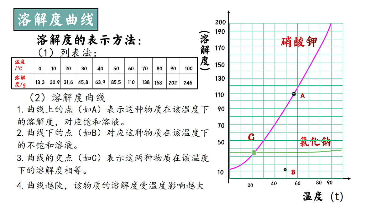 17247467第7页