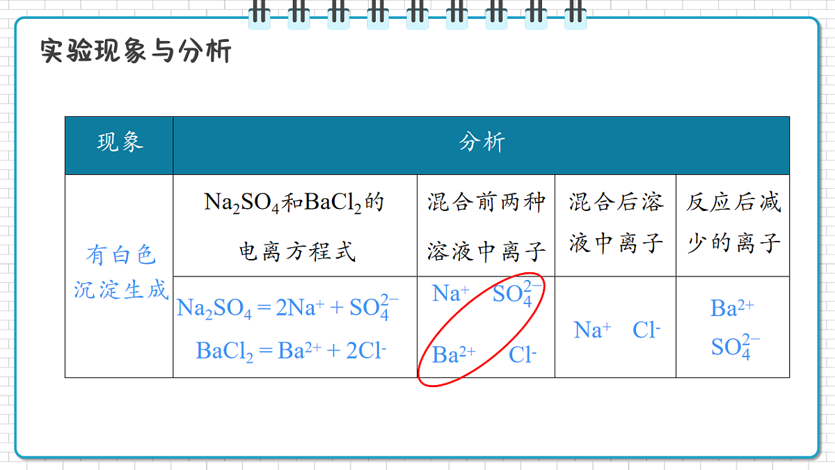 17247841第7页
