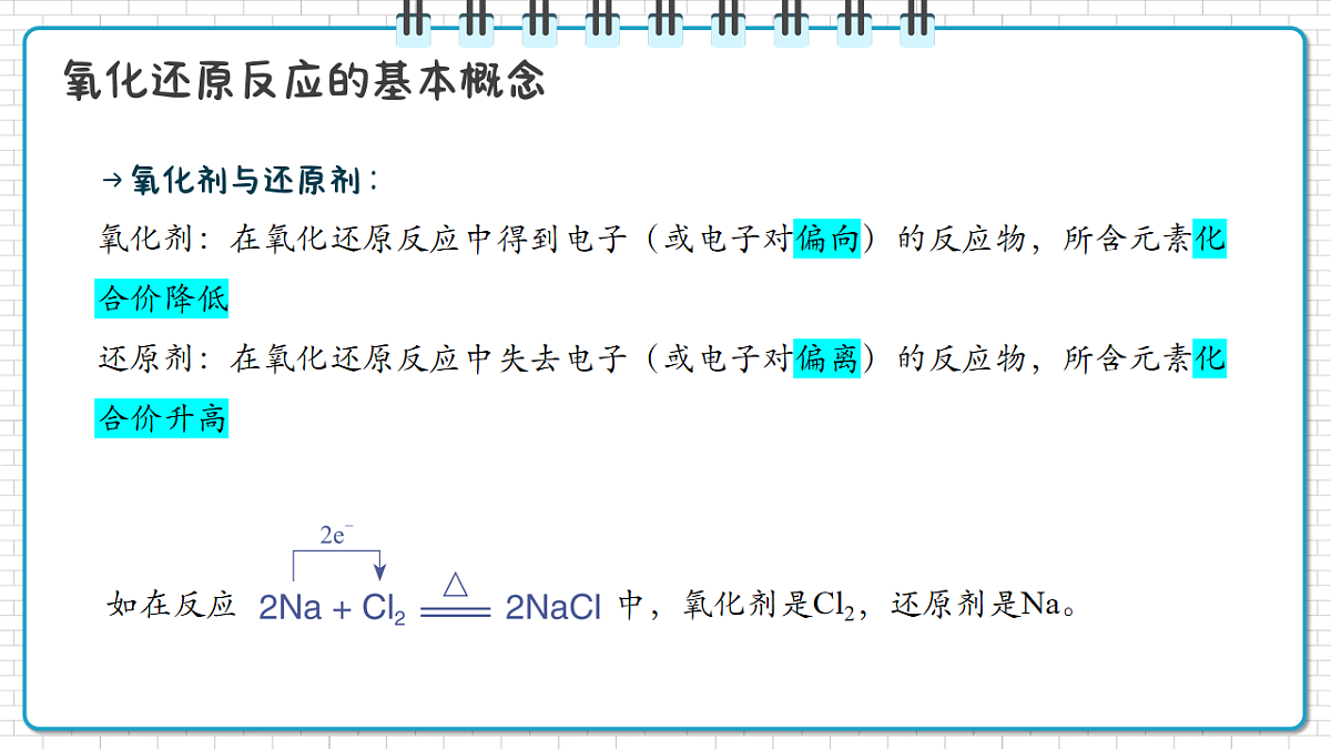 17247844第6页