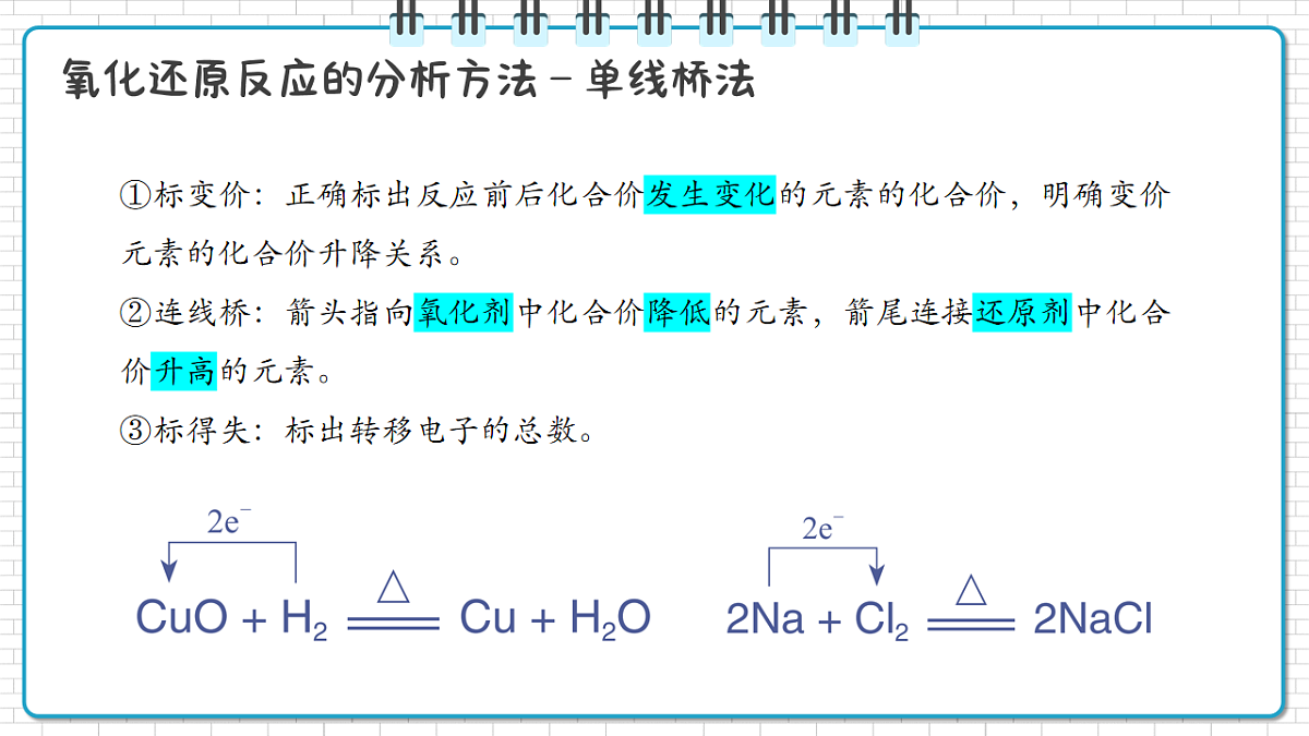 17247844第7页