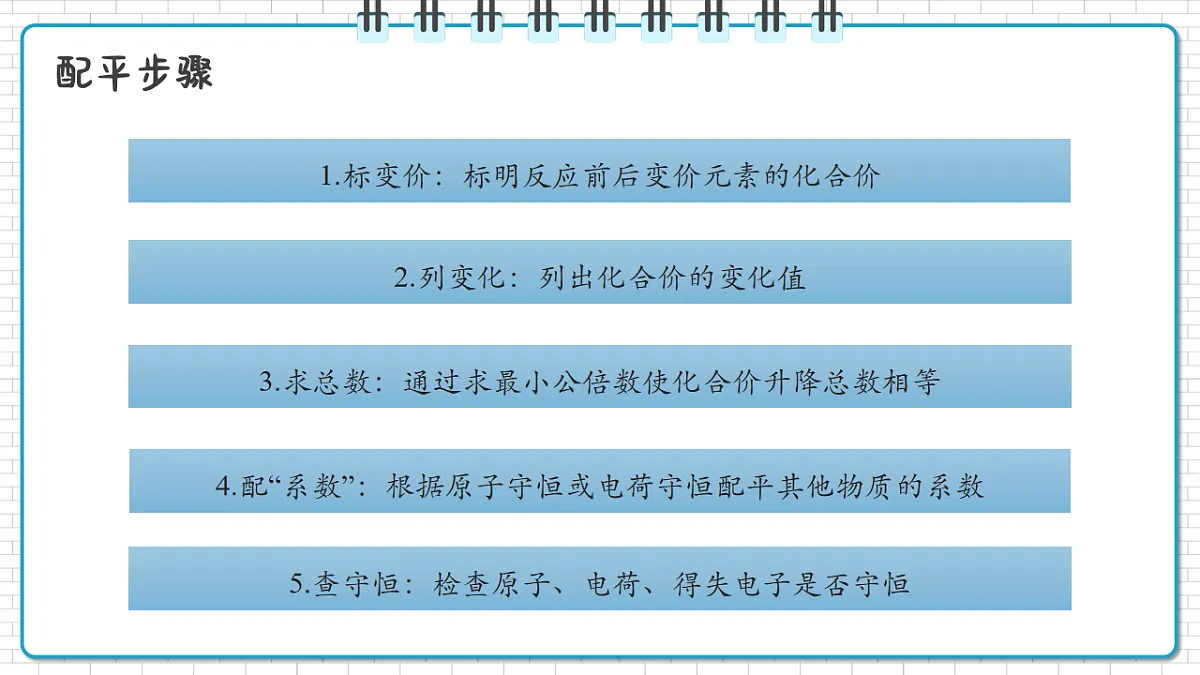 17247846第7页