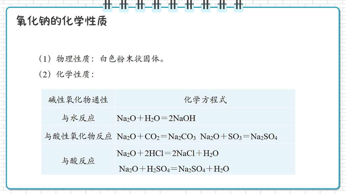 17247848第6页
