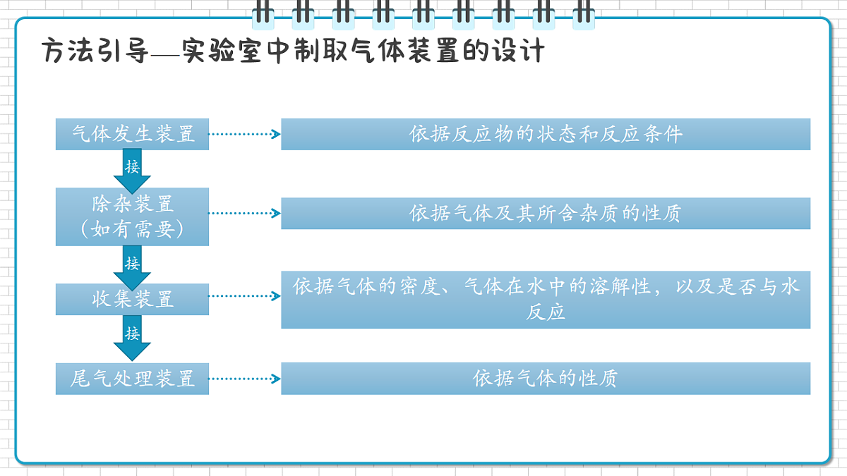 17247852第6页