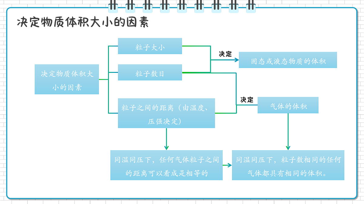 17247854第7页