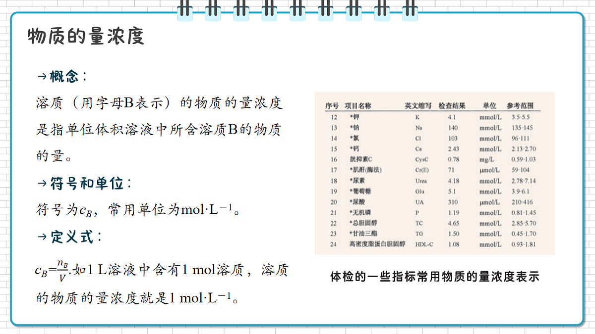 17247855第6页