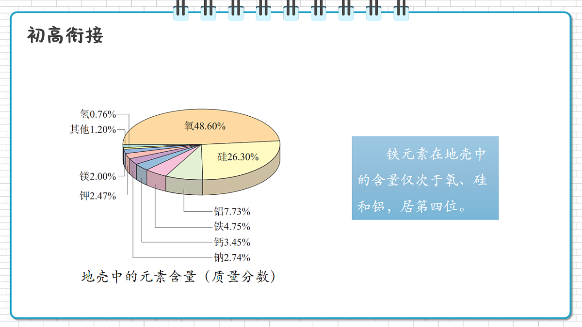 17247856第7页