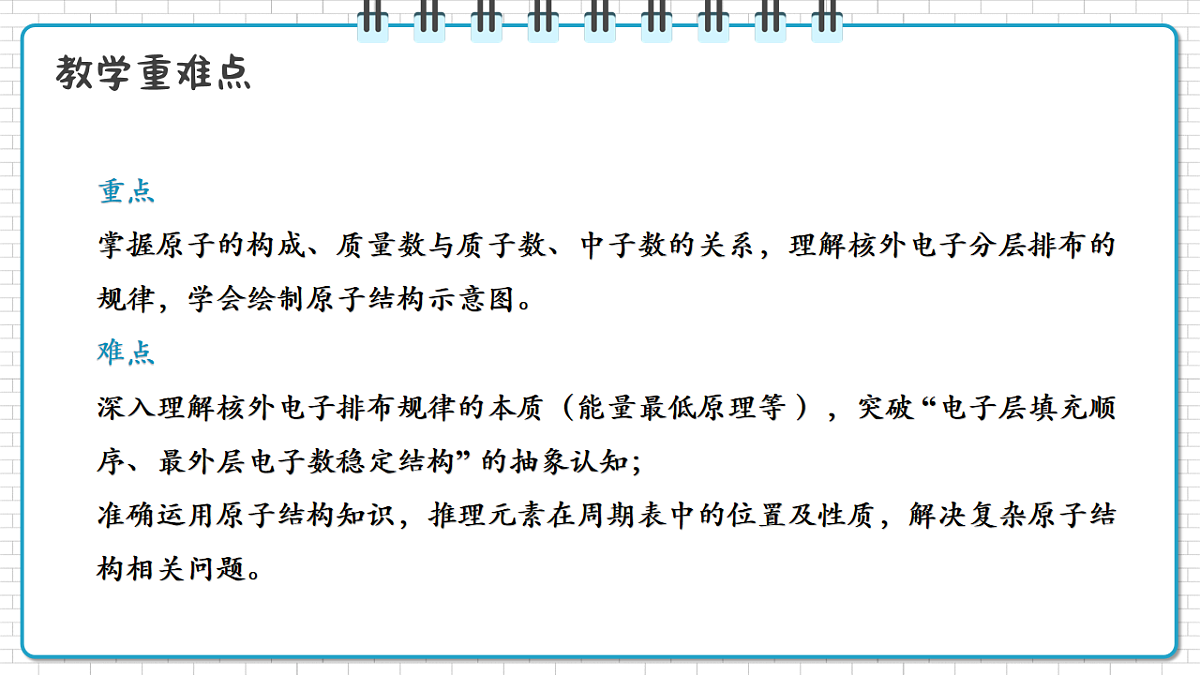 17247862第3页