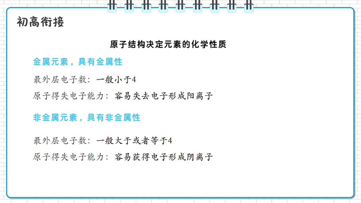 17247864第5页