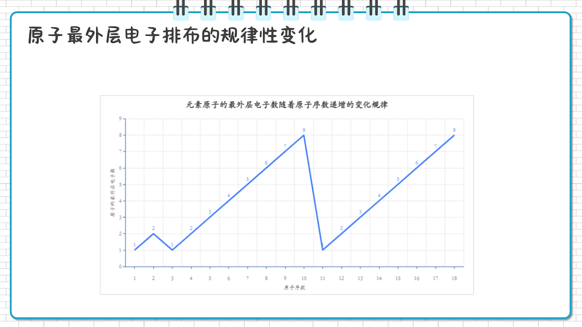 17247866第6页