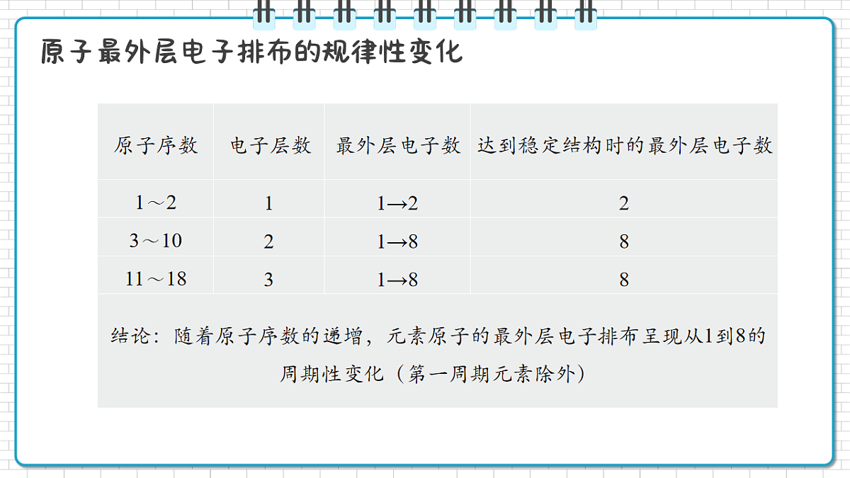 17247866第7页