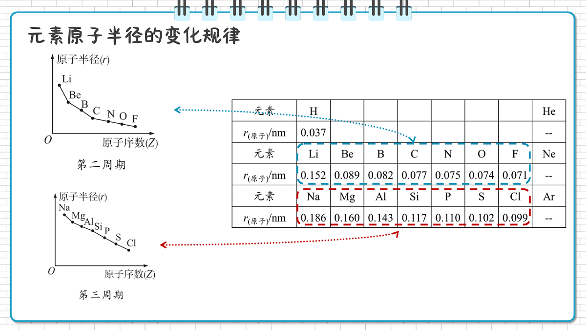 17247866第8页