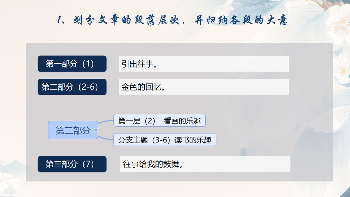 17247928第5页