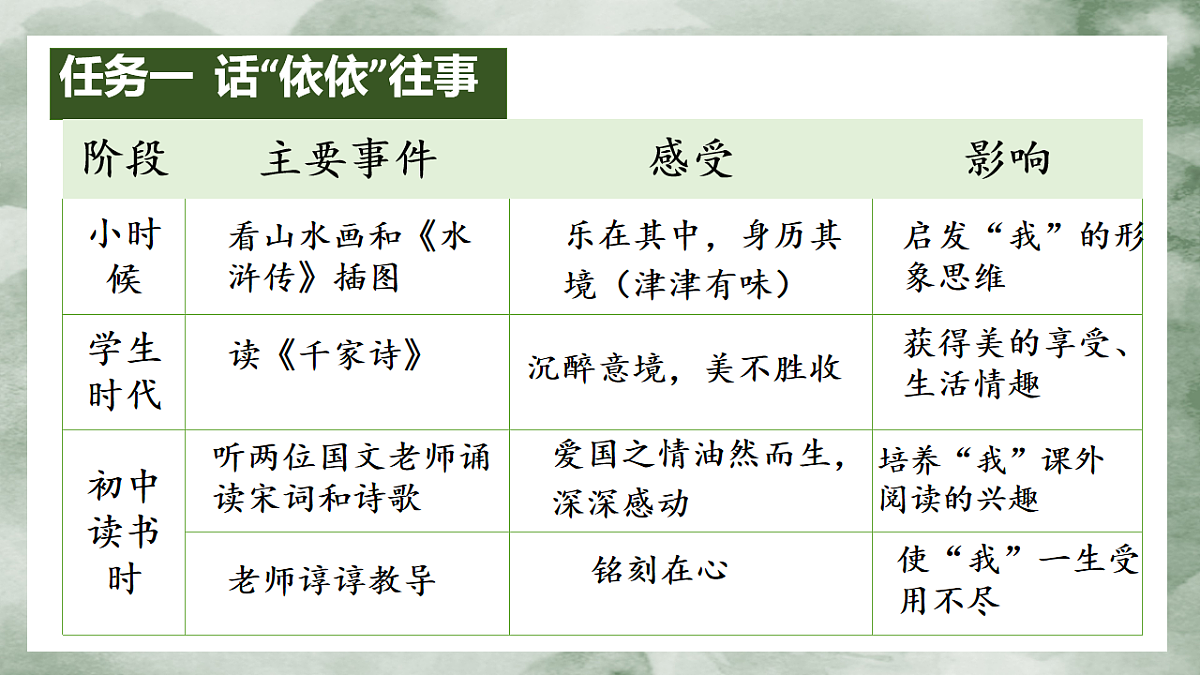 17247930第7页