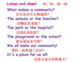 Unit 3  Places we live in Part A 課件 人教PEP英語四年級上冊