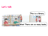 Unit 3  Places we live in Part B 課件 人教PEP英語四年級上冊