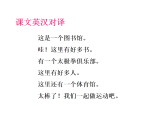 Unit 3  Places we live in Part B 課件 人教PEP英語四年級上冊
