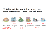 Unit 3  Places we live in Part C 課件 人教PEP英語四年級(jí)上冊(cè)