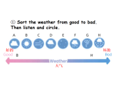 Unit 5 The Weather and us Part C   課件 人教PEP英語四年級(jí)上冊(cè)