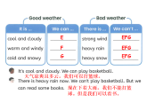 Unit 5 The Weather and us Part C   課件 人教PEP英語四年級(jí)上冊(cè)