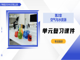 沪教版化学九年级上册 第2章 空气与水资源 复习课件