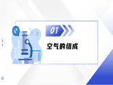 沪教版化学九年级上册 第2章 空气与水资源 复习课件