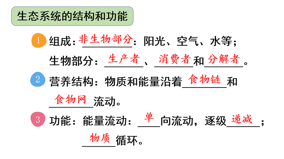 17248486第6页