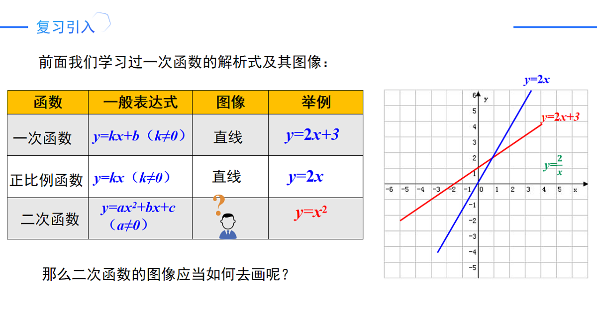 17248554第3页