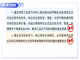 第2章 微项目 探讨如何利用工业废气中的二氧化碳合成甲醇（教学课件）-2025-2026学年高中化学选择性必修1（鲁科版2019）