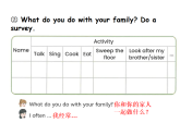 Unit 1  Helping at home Part C第一課時(shí)  課件2025-2026學(xué)年度人教PEP英語四年級(jí)上冊