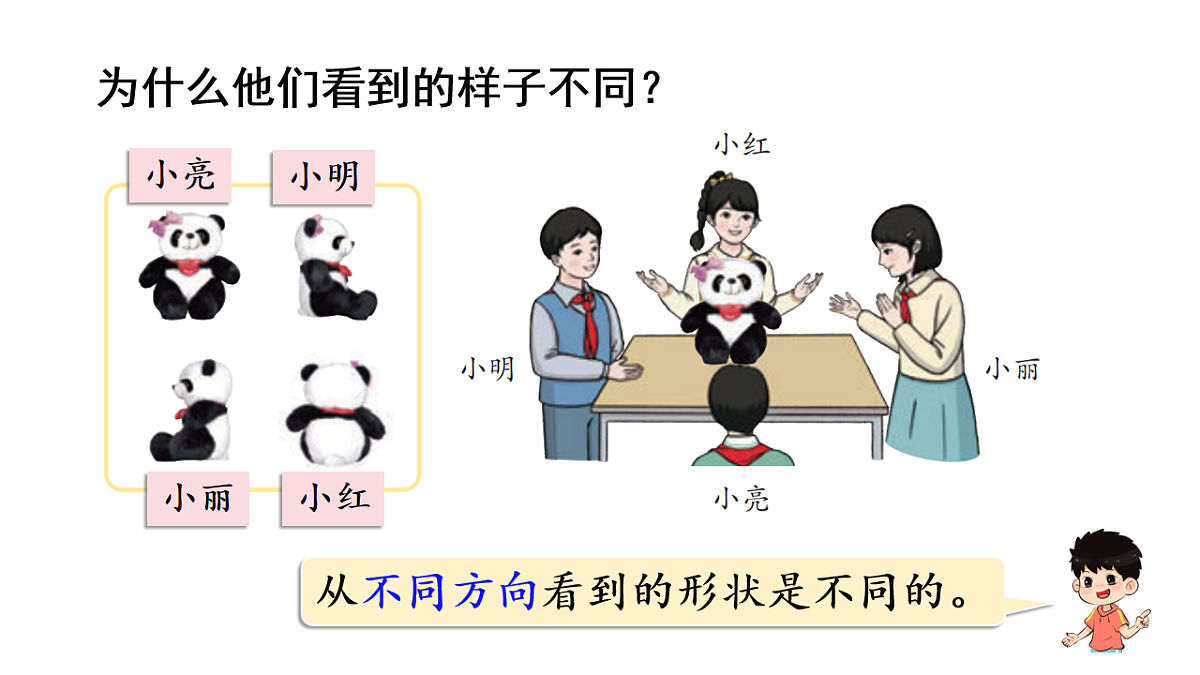 17248649第3页