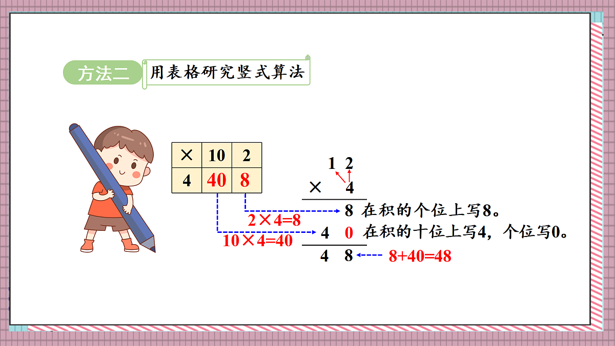 17248902第8页