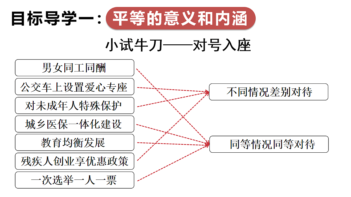 17249935第7页