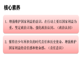 10.2 捍衛(wèi)國家利益 課件 人教版（2024）道德與法治八年級上冊