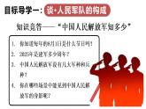 11.1 黨和人民信賴的英雄軍隊(duì) 課件 人教版（2024）道德與法治八年級上冊