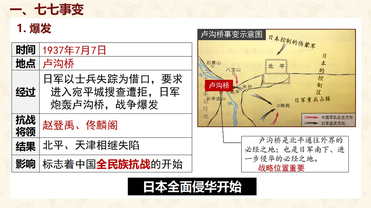17250026第5页