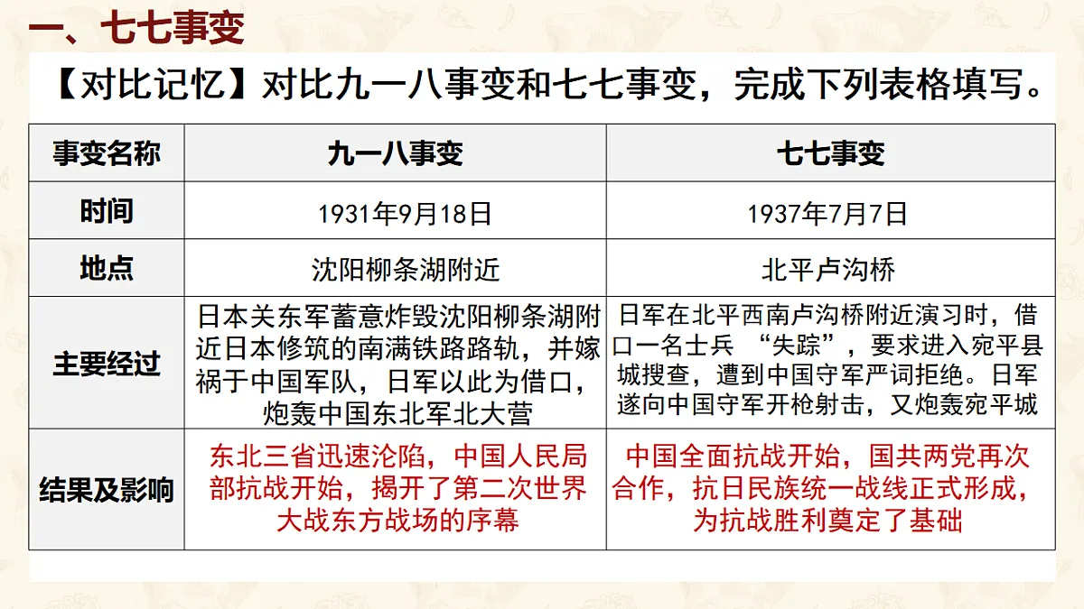 17250026第7页