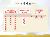 部編版九年級(jí)下冊(cè)歷史第二次工業(yè)革命和近代科學(xué)文化課件