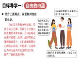 7.1 珍視自由（課件）2025-2026學(xué)年人教版八年級(jí)道德與法治上冊(cè)