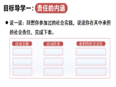 9.1 社會(huì)責(zé)任我擔(dān)當(dāng)（課件）2025-2026學(xué)年人教版八年級道德與法治上冊