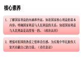10.1 國家利益高于一切（課件）2025-2026學年人教版八年級道德與法治上冊