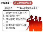 11.1 黨和人民信賴的英雄軍隊(duì)（課件）2025-2026學(xué)年人教版八年級道德與法治上冊
