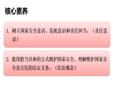 12.2 維護(hù)國(guó)家安全（課件）2025-2026學(xué)年部編版八年級(jí)道德與法治上冊(cè)