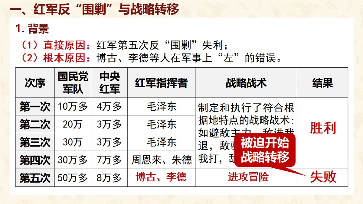 17250110第5页