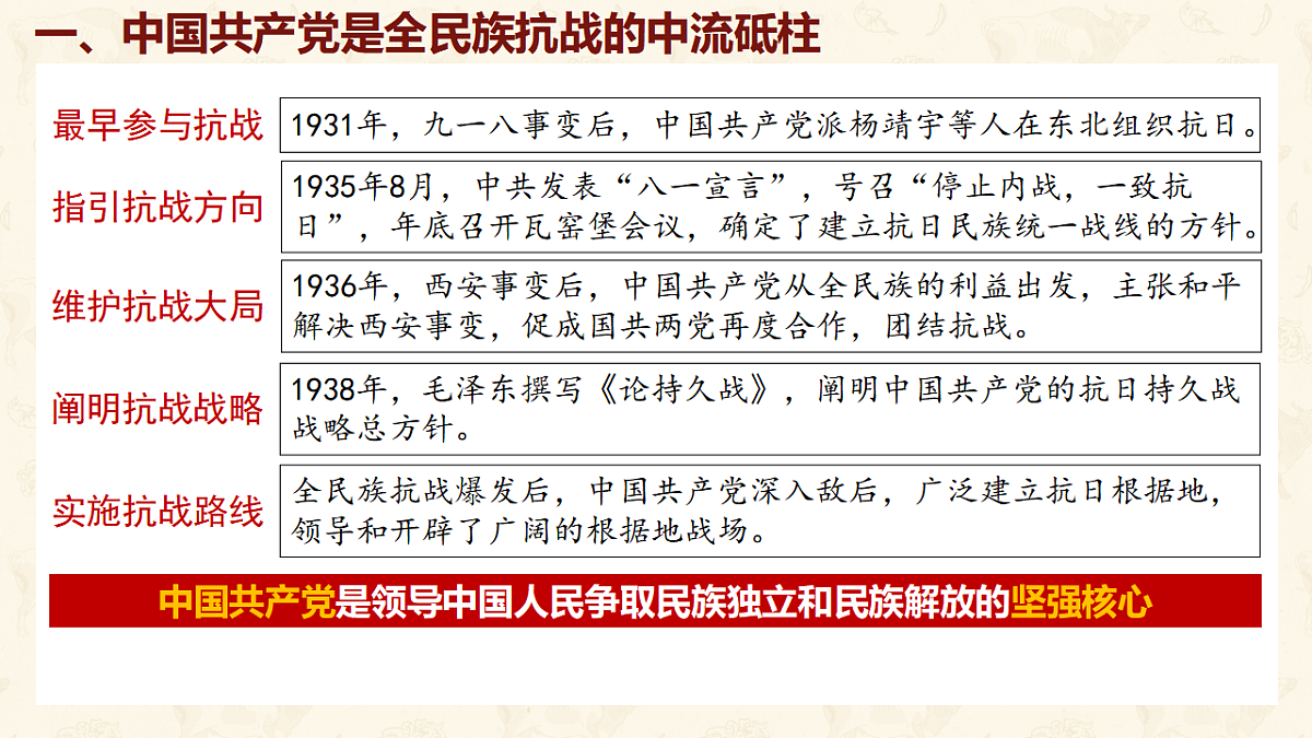 17250113第4页