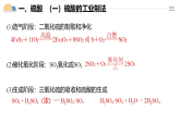人教版2019高中化學(xué)必修二 5.1.2硫酸+硫酸根離子的檢驗(yàn)課件