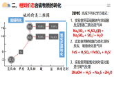 人教版2019高中化學(xué)必修二 5.1.3不同價(jià)態(tài)含硫物質(zhì)的轉(zhuǎn)化課件
